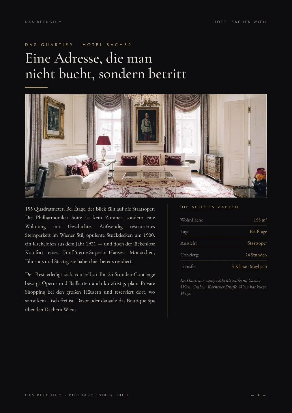 Das Refugium — Philharmoniker Suite im Hotel Sacher